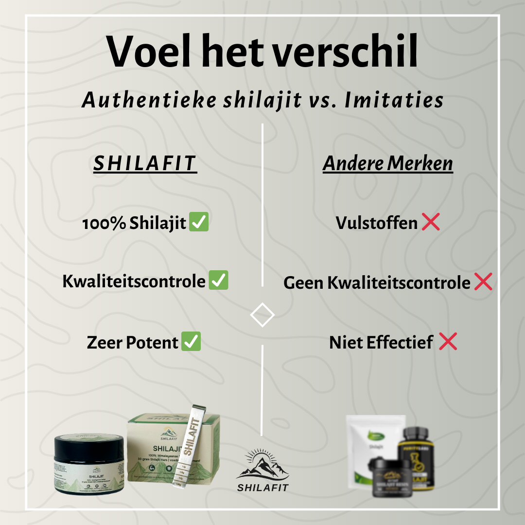 Verschil authentieke shilajit