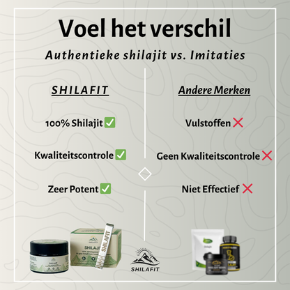 Verschil authentieke shilajit