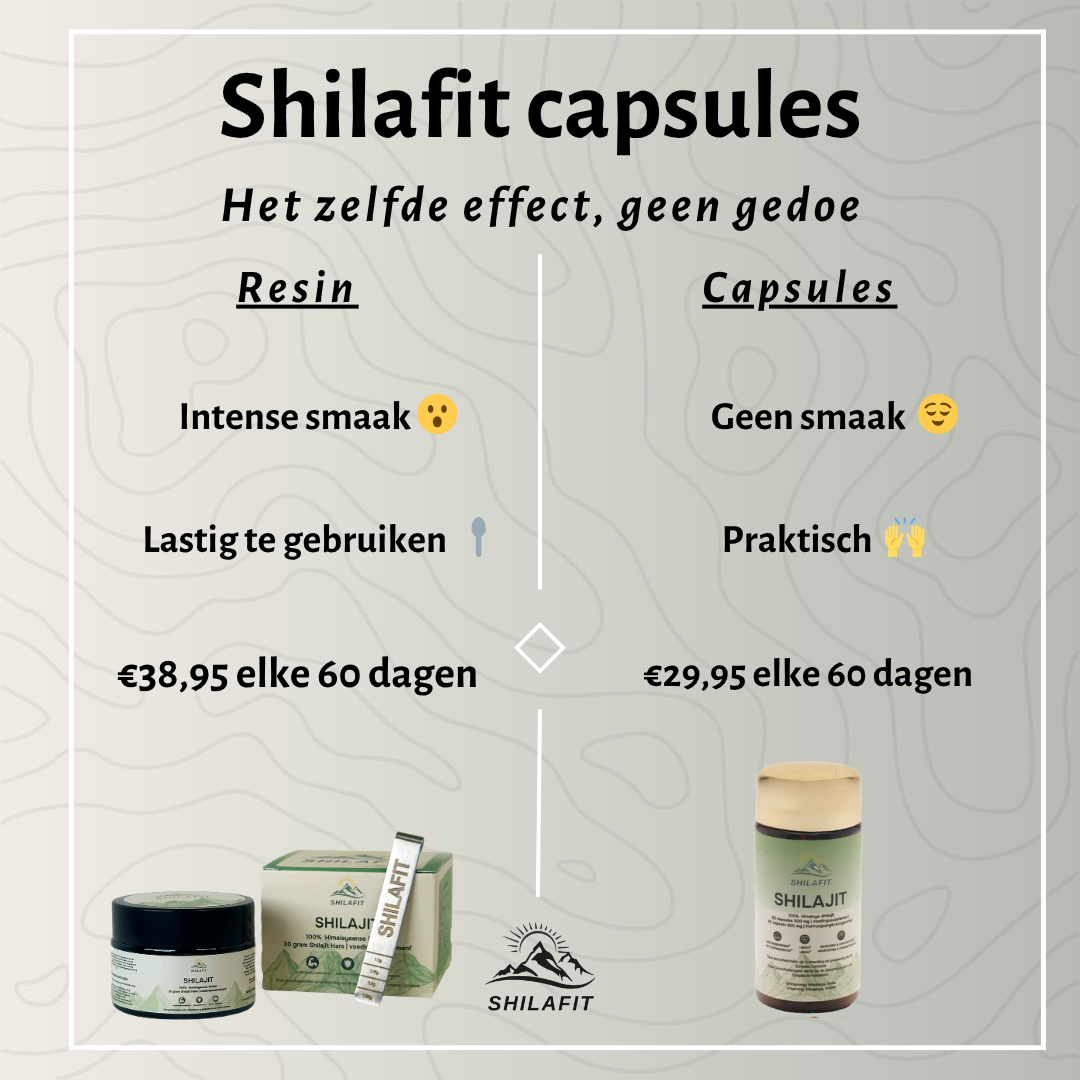 SHILAFIT® | Shilajit Capsules Supplement