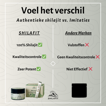 Verschil shilafit andere merken